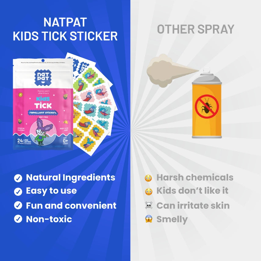 Tick Patches
