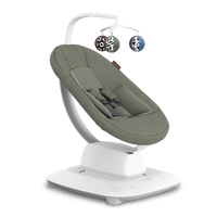 Mamaroo Smart Swing
