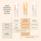 Think Baby Clear Zinc Sunscreen Lotion SPF 50