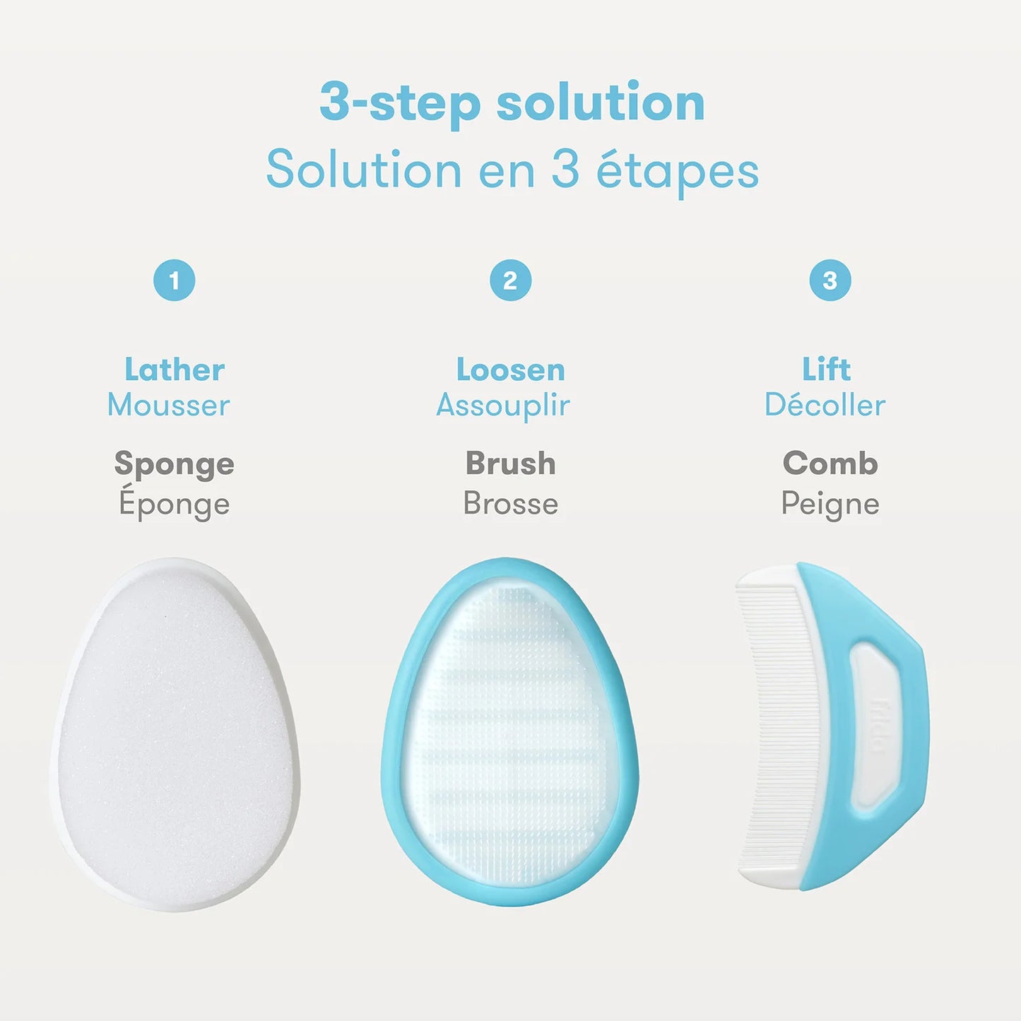 Dermafrida Flake Fixer