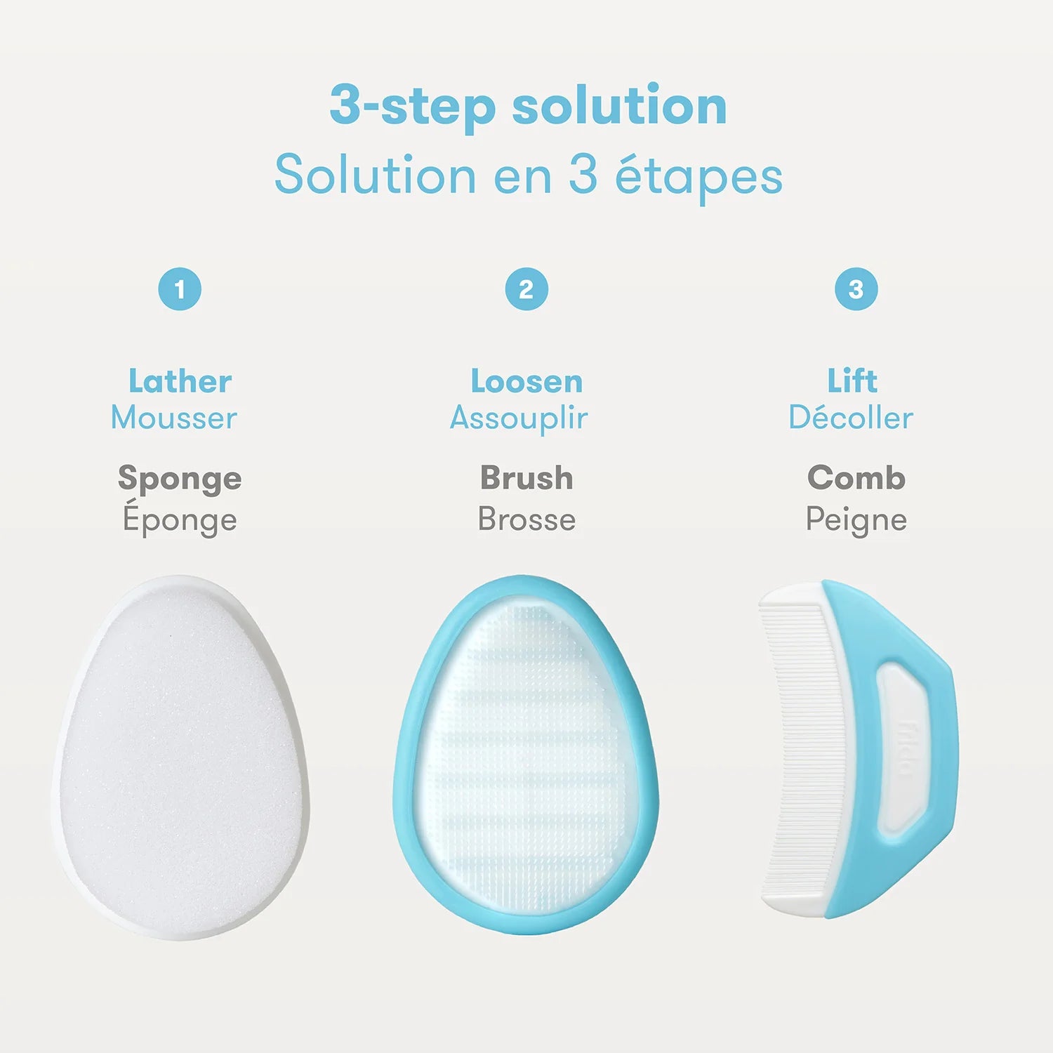Dermafrida Flake Fixer