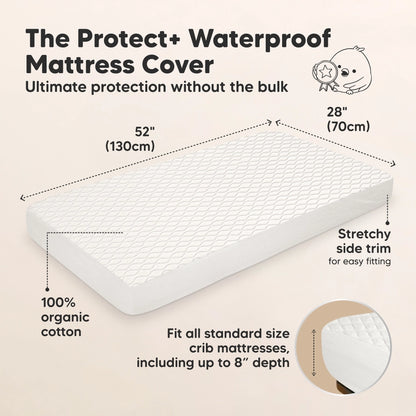 Waterproof Crib Mattress Protector 2pk
