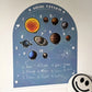 Solar System Magnets