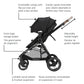 Next Generation Zelia Luxe 5-in-1 Modular Travel System