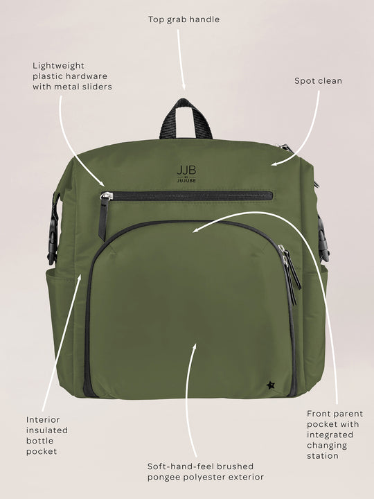 Modern Backpack