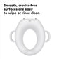 Sit Right Potty Seat
