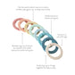 Linking Rings